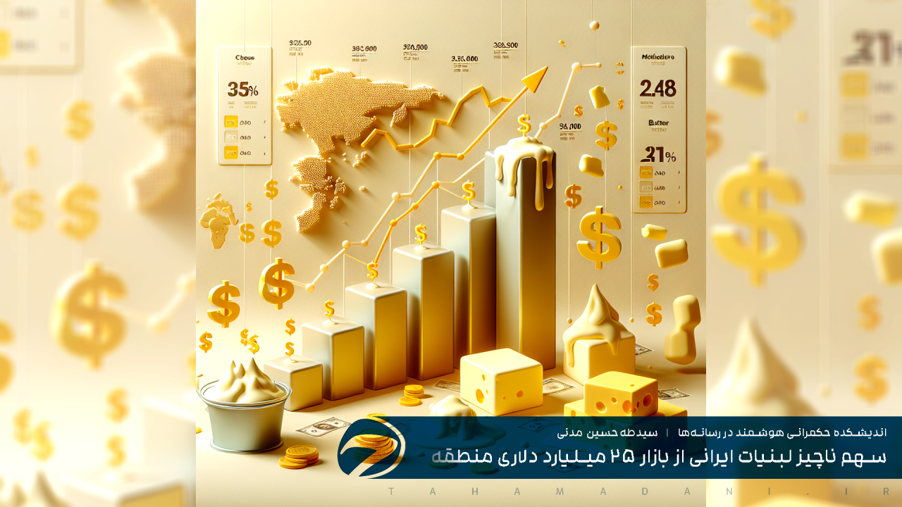 سهم ناچیز لبنیات ایرانی از بازار ۲۵ میلیارد دلاری منطقه
