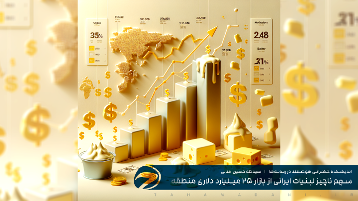 سهم ناچیز لبنیات ایرانی از بازار ۲۵ میلیارد دلاری منطقه