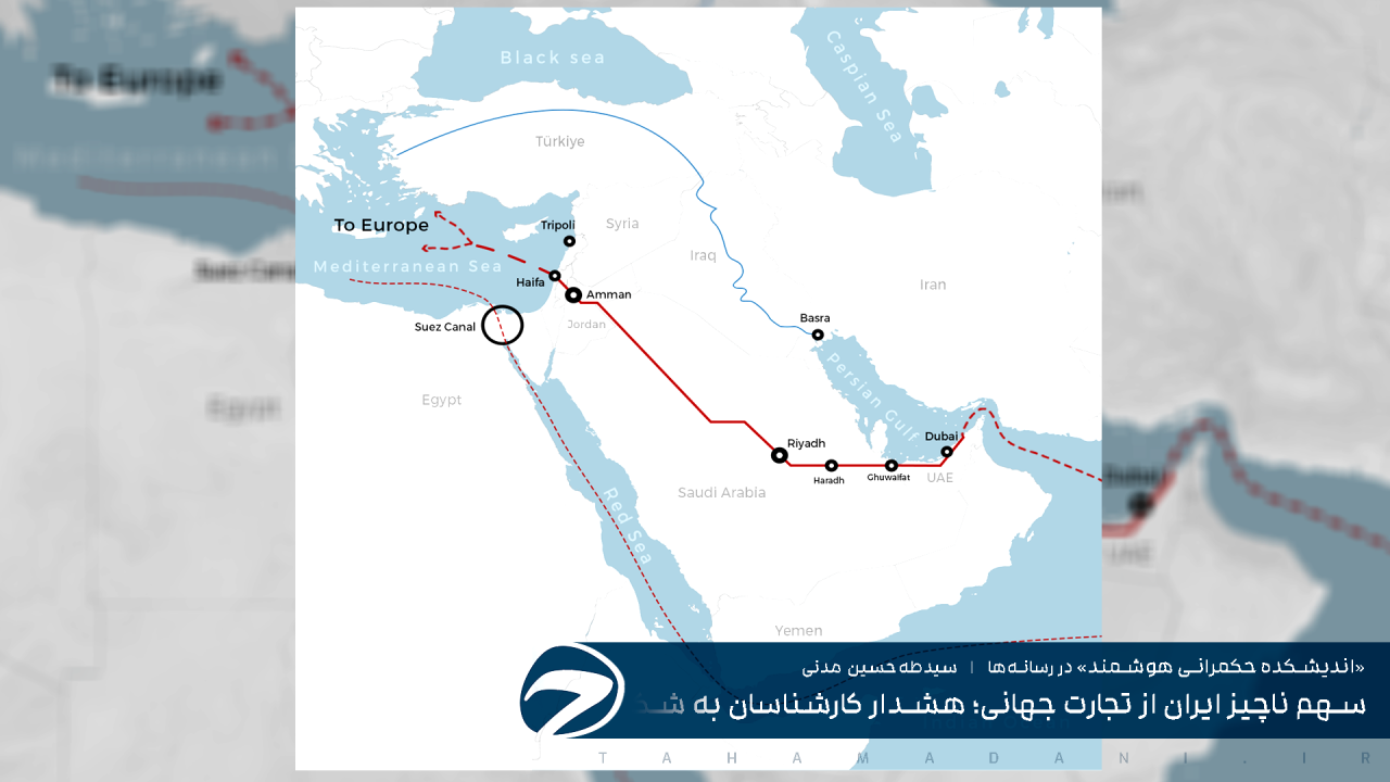 سهم ناچیز ایران از تجارت جهانی؛ هشدار کارشناسان به شکست در نبرد کریدورها و لجستیک